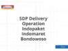 SDP Delivery Operation Indopaket Indomaret Bondowoso