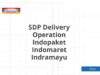 SDP Delivery Operation Indopaket Indomaret Indramayu