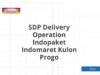 SDP Delivery Operation Indopaket Indomaret Kulon Progo