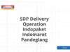 SDP Delivery Operation Indopaket Indomaret Pandeglang