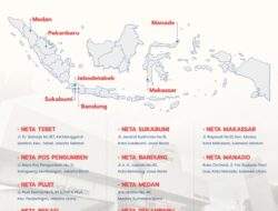 NETA Motor: Kuasai Pasar Otomotif Indonesia dengan Layanan Unggulan